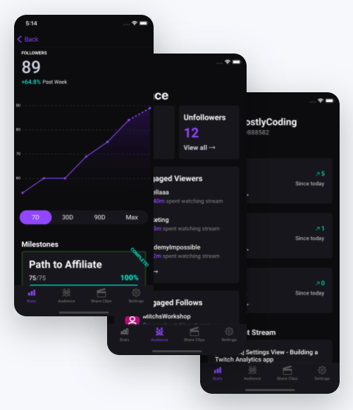 twitch channel stats