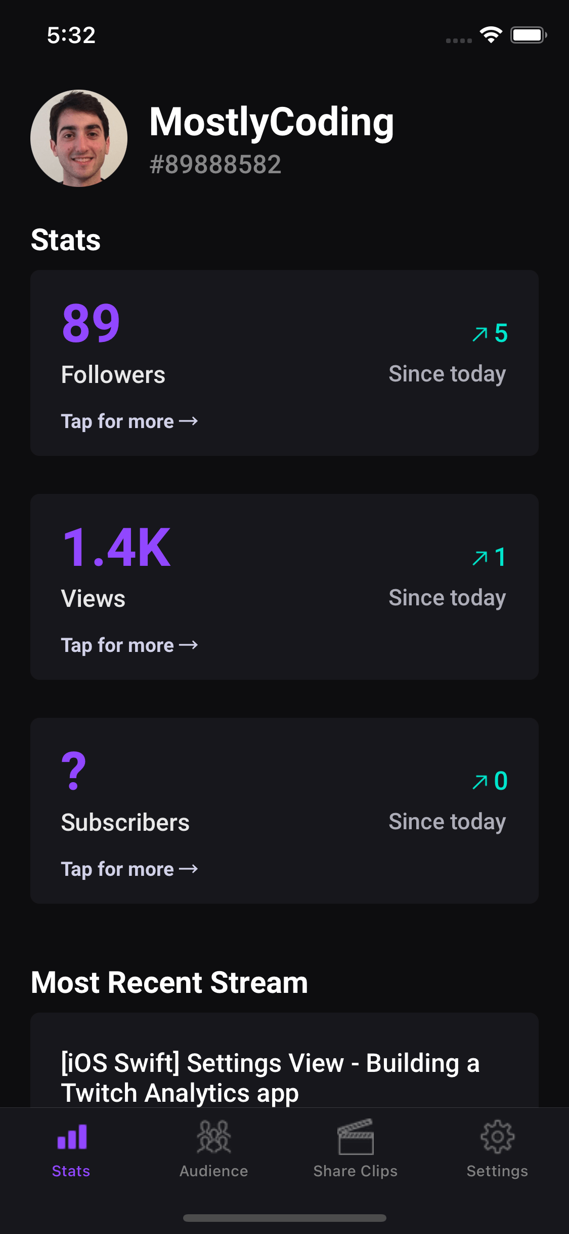 twitch channel stats